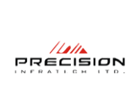 Precision
